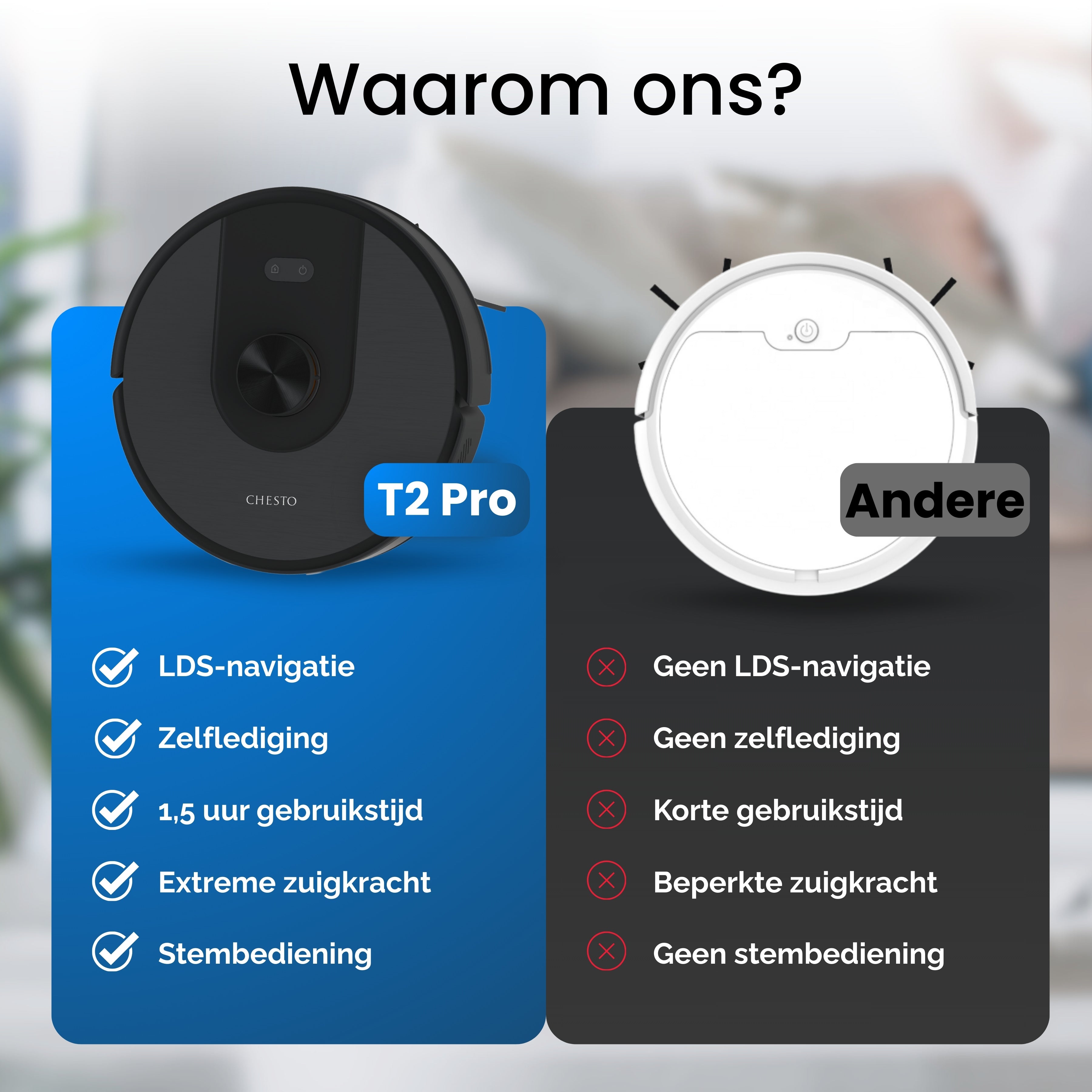 Chesto Robotstofzuiger T2