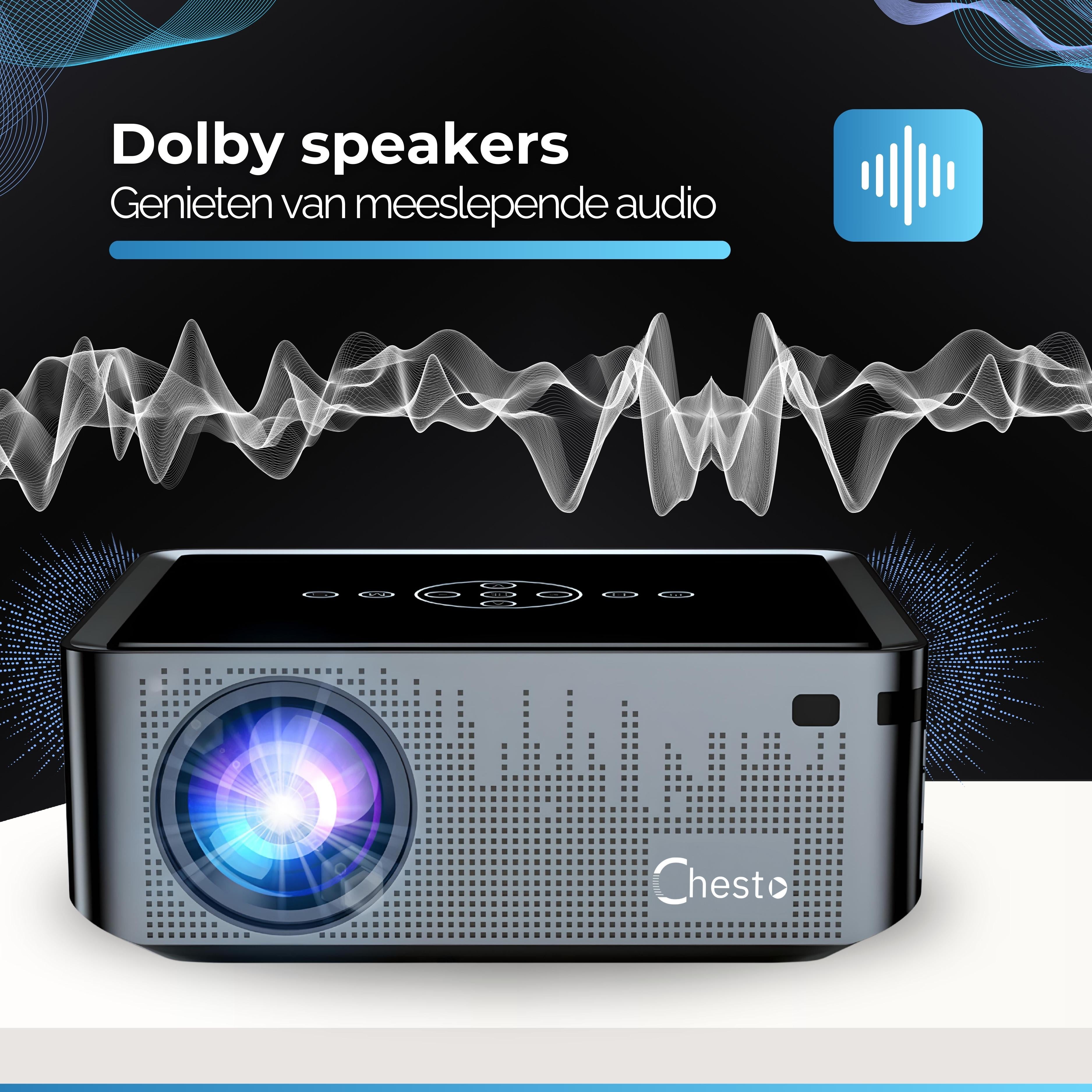 Chesto beamer aansluitingen en geluid