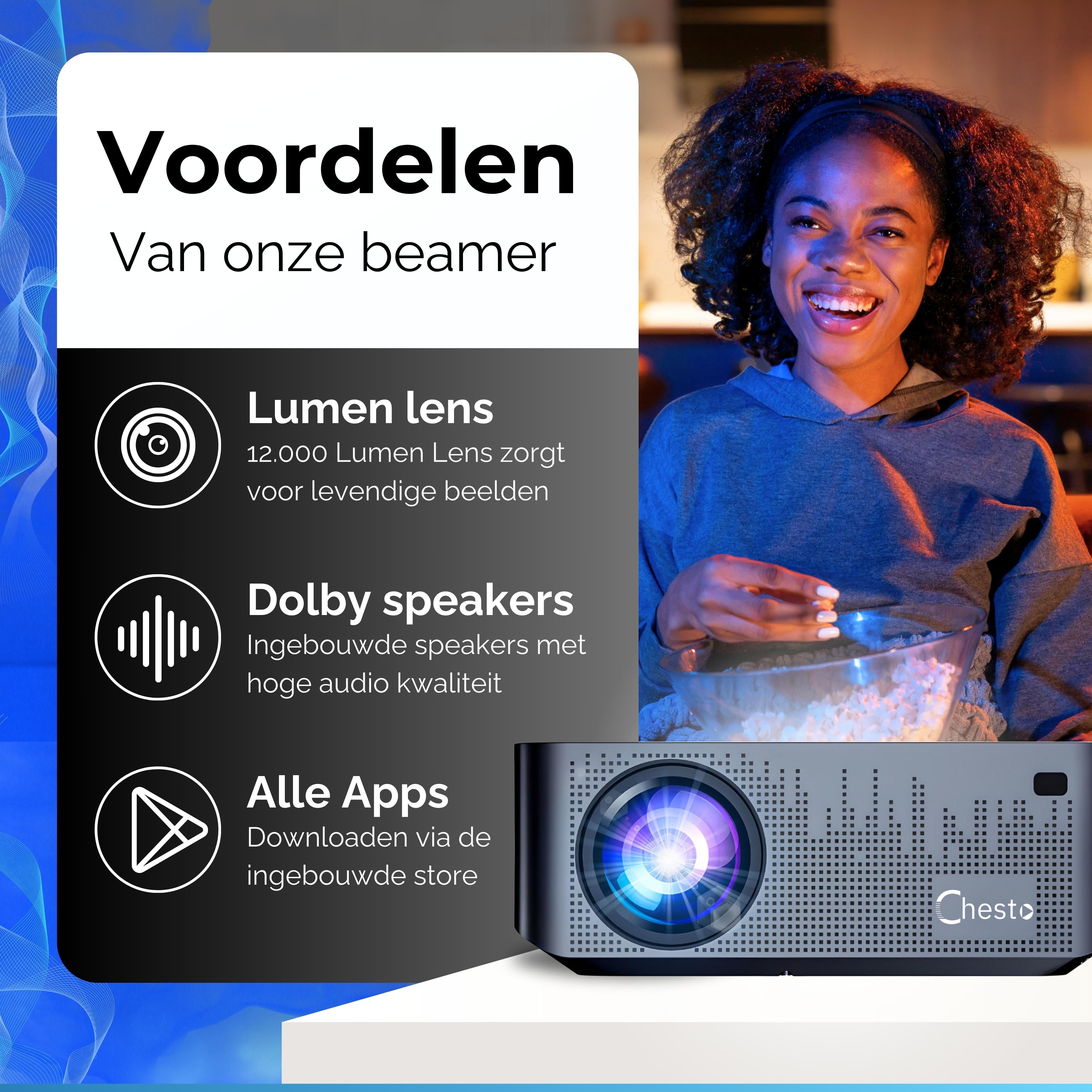 Gebruiksvriendelijke interface van de Chesto beamer