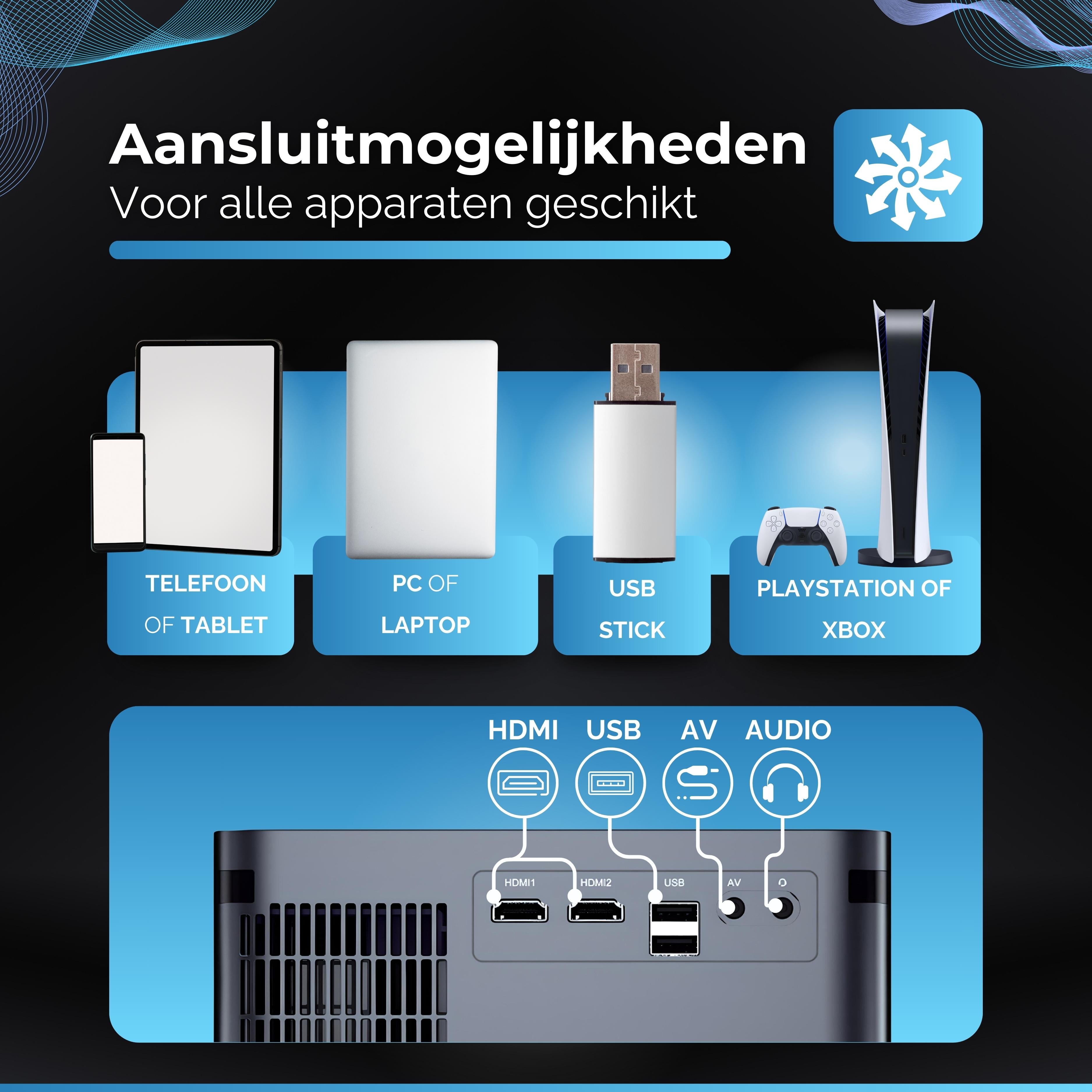 Chesto Beamer Full HD PRO