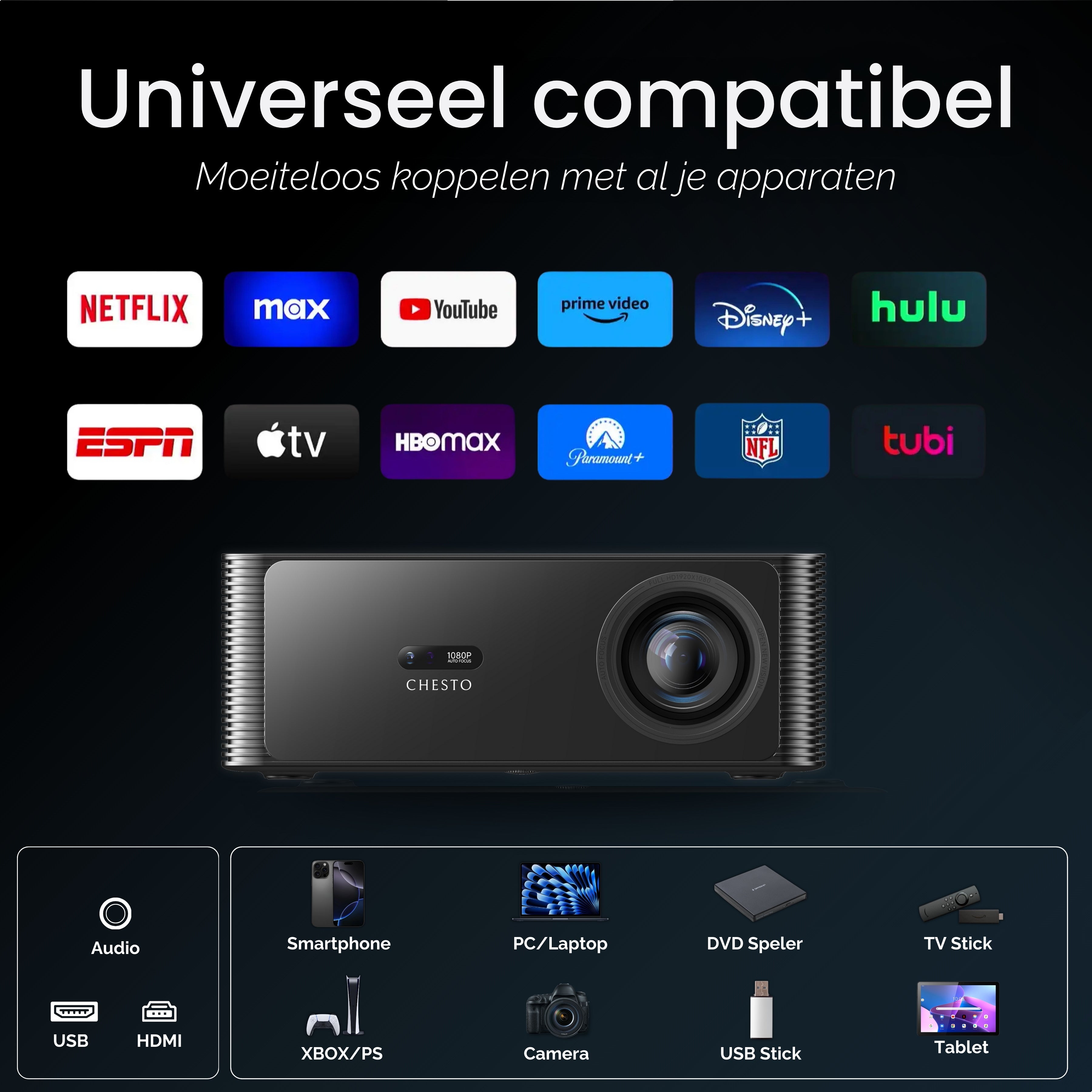Chesto beamer Full HD Google tv